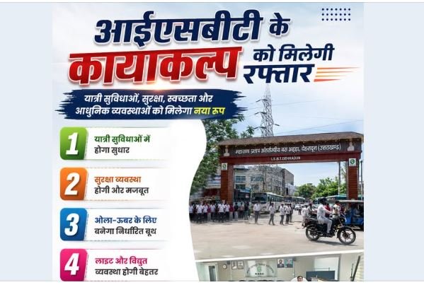 MDDA on ISBT